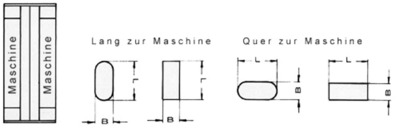 MUBEA Stanzwerkzeuge Stempel und Matrizen lang oder quer zur Maschine